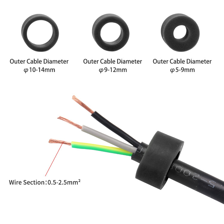 Waterproof Electrical Connectors Cable Range