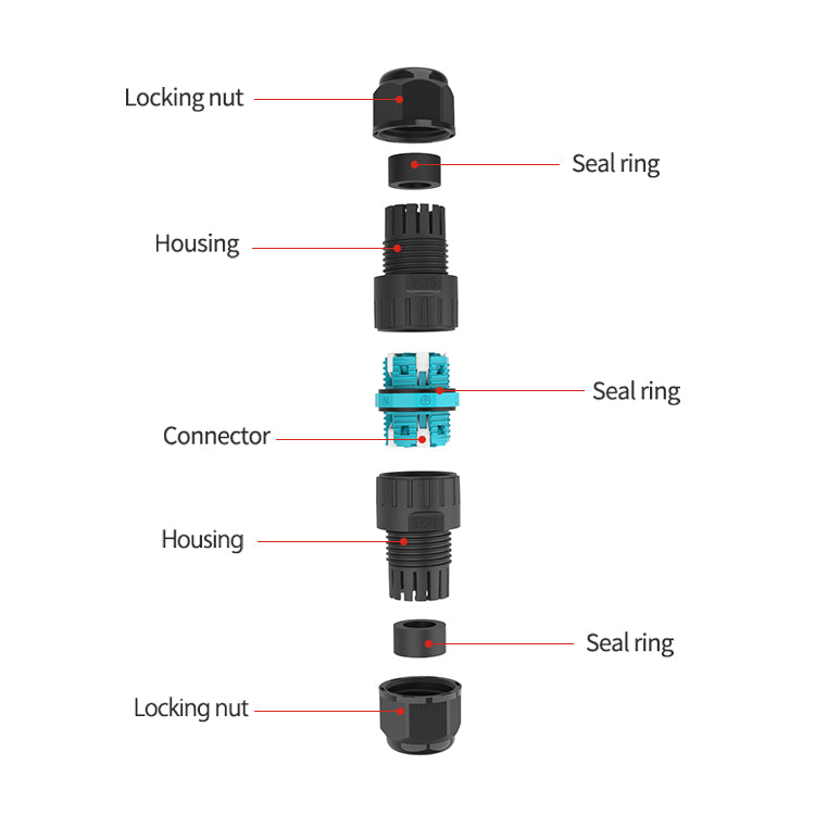 Waterproof Electrical Connectors Parts